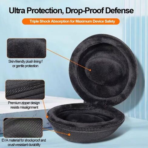 Watch Travel Case with Zipper, Waterproof Round Single Watch Storage Box for Wristwatches & Smartwatches up to 50mm, Portable Organizer for Men Women, Black in Saudi Arabia