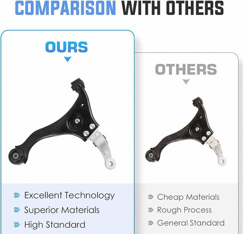 Front Driver & Passenger Side Lower Control Arms Assembly + Ball Joints Suspension Kit for Hyundai Sonata 2006-2010 (4pc) in Saudi Arabia