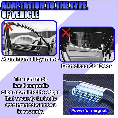 Magnetic Car Front & Rear Window Sun Shade, Full Blackout Auto Side Window Covers, UV Rays Protector Windshield Privacy Curtain, Sun Heat Blocker Auto Interior Accessory for SUV, Truck (4PCS) in Saudi Arabia