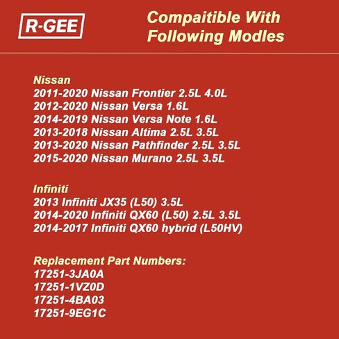 Gas Fuel Cap Fits for Kia Hyundai Genesis Santa Fe Elantra Sorento Soul Optima Sportage Tucson Sonata Forte Rio Sedona Palisade Telluride Stinger Kona Veloster Ioniq Niro Accent Azera Entourage Equus in Saudi Arabia