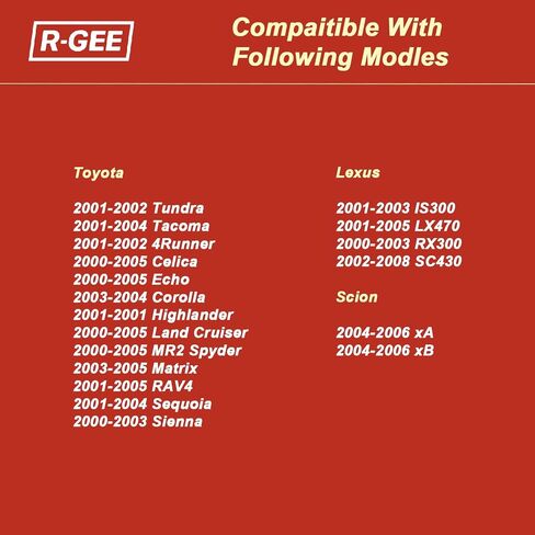 Gas Fuel Cap Fits for Kia Hyundai Genesis Santa Fe Elantra Sorento Soul Optima Sportage Tucson Sonata Forte Rio Sedona Palisade Telluride Stinger Kona Veloster Ioniq Niro Accent Azera Entourage Equus in Saudi Arabia