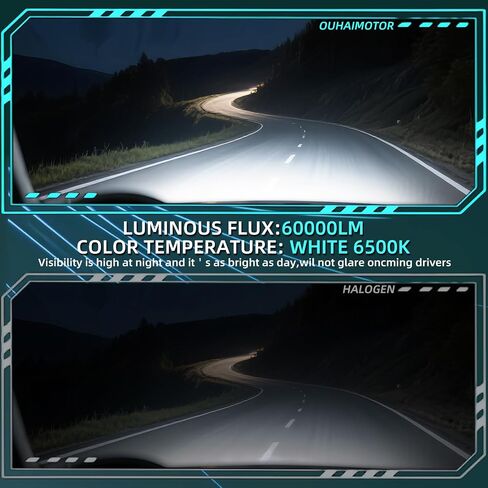 مصابيح ضباب Ziongreen H4 LED، 9003/HB2 مقاس 1:1 OEM، 60,000LM فائق السطوع 6500K أبيض بارد، مع مروحة تبريد هادئة، حزمة من 2 | استبدل الهالوجين، مثالي للسيارة والشاحنات وسيارات الدفع الرباعي والضباب والقيادة الليلية in Saudi Arabia