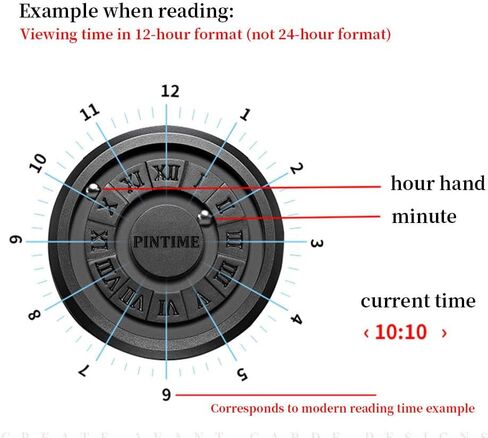 Gosasa Mens Magnetic Levitation Watch Unique 3D Floating Ball Swiss Quartz Watch Roman Numerals, Waterproof Wristwatch with Leather/Steel Strap in Saudi Arabia