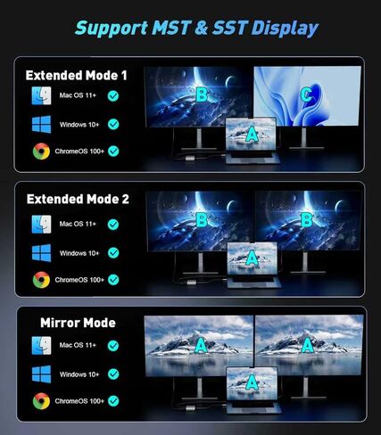 USB C to HDMI Adapter for Mac M1/M2/M3, 4K@60Hz DisplayLink (DL6950) Adapter for Dual Monitor, HDMI Splitter Extended Display Adapter for MacBook Air/Pro, Laptop, Driver Required in Kuwait