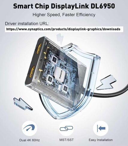 USB C to HDMI Adapter for Mac M1/M2/M3, 4K@60Hz DisplayLink (DL6950) Adapter for Dual Monitor, HDMI Splitter Extended Display Adapter for MacBook Air/Pro, Laptop, Driver Required in Kuwait