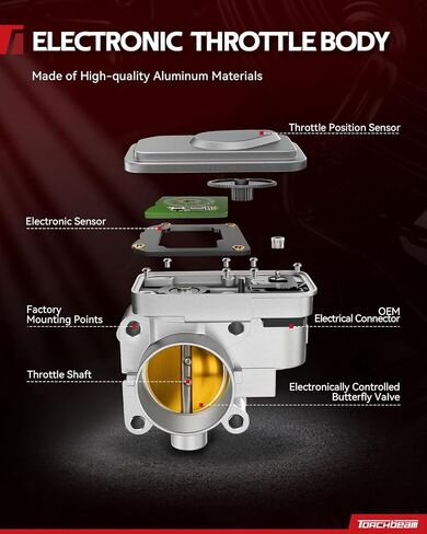 Torchbeam هيئة الخانق الإلكترونية لشيفروليه ترافيرس 2012-2020 ، بويك جيب 2012-2020 و GMC Acadia 2012-2017 المباشرة OE# S20219 673037 ، TPS & IAC in Kuwait