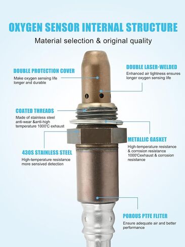 2PCS 234-4622 234-9049 O2 Oxygen Sensor Upstream and Downstream (2.4L L4) for Toyota Camry 2004-2011, RAV4 2006-2008 in Saudi Arabia