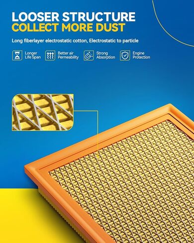 PHILTOP Engine Air Filter CA10690 Replacement for Chevrolet Camaro 2010-2015 3.6L 6.2L, Flexible Panel in Saudi Arabia