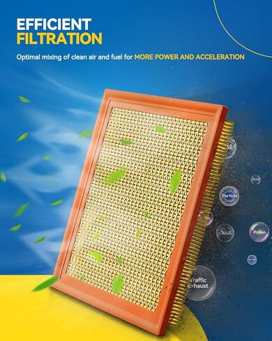 PHILTOP Engine Air Filter CA10690 Replacement for Chevrolet Camaro 2010-2015 3.6L 6.2L, Flexible Panel in Saudi Arabia