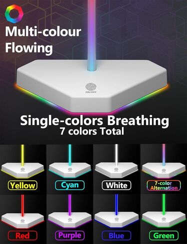 حامل سماعات رأس RGB مع 1 نقل بيانات USB-C و3 منافذ شحن من النوع C، وحامل سماعة رأس للألعاب المكتبية مع 7 أوضاع إضاءة وقاعدة مطاطية مضادة للانزلاق (أسود) in Kuwait