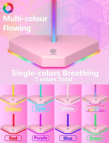 حامل سماعات رأس RGB مع 1 نقل بيانات USB-C و3 منافذ شحن من النوع C، وحامل سماعة رأس للألعاب المكتبية مع 7 أوضاع إضاءة وقاعدة مطاطية مضادة للانزلاق (أسود) in Kuwait