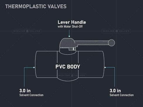 Midline Valve PVC Ball Valve Red T-Handle Water Shut-Off 1 in. Solvent Connections White Plastic (482T100) in Saudi Arabia