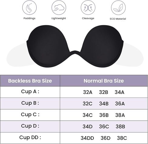Wekofi Women’s Deep V Plunge Push Up Backless Strapless Adhesive Underwire Silicone Clear Strap Bra in Saudi Arabia