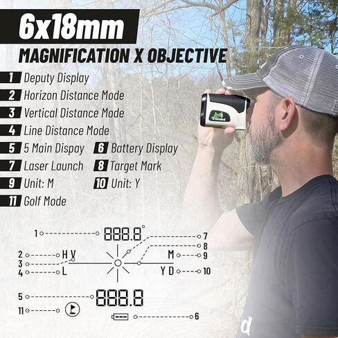 6X قرص جولف Rangefinder مع حافظة سحاب صلبة، بطارية CR2 متضمنة، قرص جولف Rangefinder مع قياس منحدر وأفقي وحقيقي. قياس الرمي والمسافة إلى القفص. مكتشف نطاق قرص الجولف in Kuwait