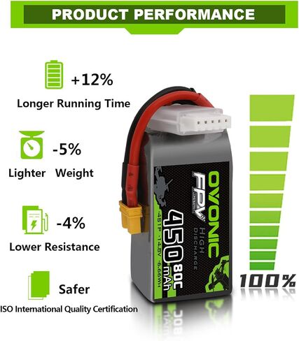 بطارية ليبو OVONIC 4S 80C 450mAh 14.8V بطارية ليبو مع موصل XT30 لطائرة RC FPV Racing Drone Quadcopter (4 عبوات) in Saudi Arabia