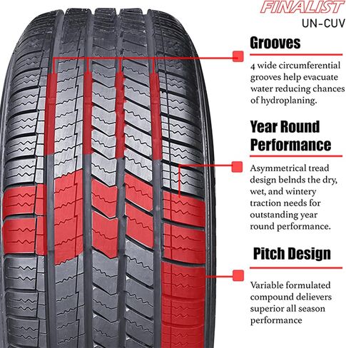 مجموعة من 4 إطارات UN-CUV 245/60R18 105V لجميع المواسم CUV SUV A/S عالية الأداء مقاس 245/60/18 (الإطارات فقط) in Kuwait