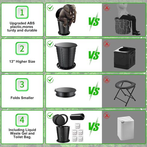 مرحاض محمول قابل للسحب، مقاس XXL، نونية محمولة مقاس 19.7 بوصة للبالغين والأطفال، مرحاض للتخييم مع غطاء، مرحاض للسفر، نونية محمولة للتخييم، والمشي لمسافات طويلة، ورحلة الطريق، والسيارة، والخيمة، وسائقي الشاحنات in Kuwait