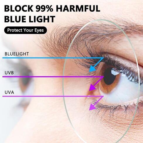 Circular Blue Light Filtering Glasses for Women Men 99% HD Vision Computer Eyewear with Lightweight Metal Frame for Digital Screen Protection in Saudi Arabia