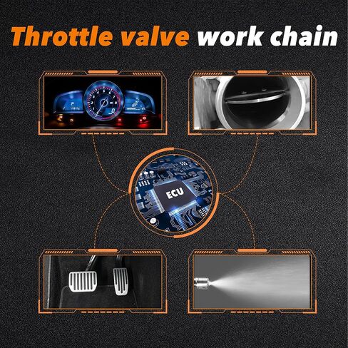 جسم الخانق الإلكتروني 977-593 BL3Z9E926A متوافق مع 2011-2016 Ford F150 Transit 250 350 HD Expedition، متوافق مع محرك Lincoln Navigator 2005-2017 [3.5 V6] فقط in Kuwait