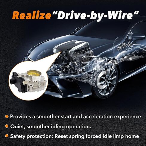 جسم الخانق الإلكتروني 977-593 BL3Z9E926A متوافق مع 2011-2016 Ford F150 Transit 250 350 HD Expedition، متوافق مع محرك Lincoln Navigator 2005-2017 [3.5 V6] فقط in Kuwait