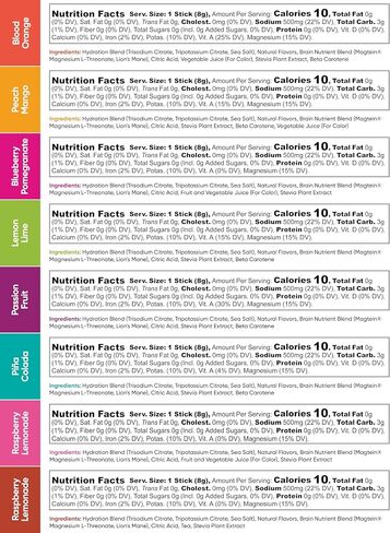 IQMIX Sugar Free Electrolytes Powder Packets - Hydration Supplement Drink Mix with Keto Electrolytes, Lions Mane, Magnesium L-Threonate, and Potassium Citrate - Peach Mango (20 Count) in Saudi Arabia