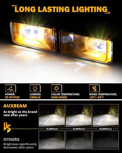 Auxbeam LED Fog Lights with Amber Halo DRL DOT Approved for Chevy Silverado 2008-2014 Avalanche 2007-2013 Suburban 2007-2015 Tahoe 2007-2015 GMC Sierra Yukon Pickup Truck, LED Bumper Driving Fog Lamps in Saudi Arabia