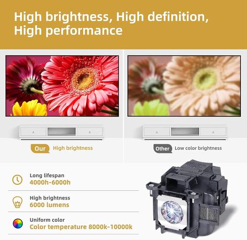 ELPLP96 V13H010L96 Projector Replacement Compatible Lamp with Housing for EPSON Powerlite Home Cinema 2100 2150 1060 660 760hd VS250 VS350 VS355 EX9210 EX9220 EX3260 EX5260 EX7260 in Kuwait