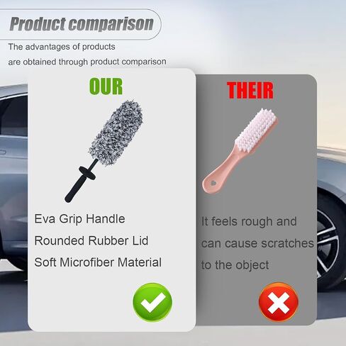 Car Wheel Cleaner Brush, Soft Microfiber Wheel Rim Cleaner, Non Scratch Car Detailing Brush, Highly Water Absorption & Removable Tire Brush, Vehicle Rim Wash Tool (Blue) in Saudi Arabia