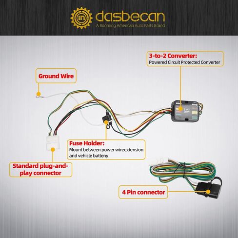 مجموعة أسلاك المقطورة Dasbecan 56217 متوافقة مع Toyota Highlander 2008-2019 4-Pin Connector Towing Wiring Kit in Saudi Arabia