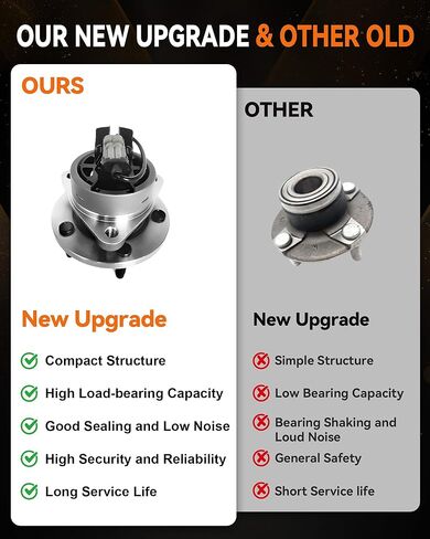 513206 Front Wheel Bearing Hub Assembly Compatible with Chevy Cobalt HHR 2005-2011, for Pursuit 2005-2006 Pontiac G5 2007-2010, for Saturn Ion 2003-2007 5 Lug W/Abs, 2Pcs in Kuwait