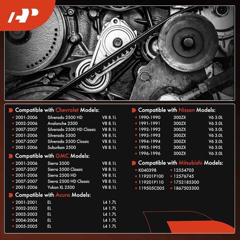 A-Premium Engine Serpentine Drive Belt Compatible with Chevy, Honda, GMC, Nissan & Acura Cars - Silverado 2500 HD, Suburban 2500, Avalanche 2500, Civic, Sierra 3500, Yukon XL 2500, 300ZX, EL, & More in Saudi Arabia