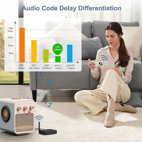Bluetooth Transmitter for TV, Bluetooth 5.3 Transmitter Receiver, 2 in 1 Bluetooth AUX Adapter with Aptx Low Latency, AUX/RCA Bluetooth Transmitter for Home Stereo, Car, Speakers in Saudi Arabia