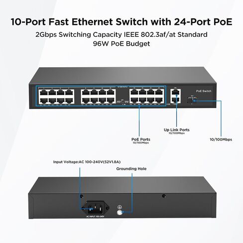8 Ports 120W(AC100-240V) Ethernet PoE Switch, 2X Uplink Gigabit RJ45 Ports, Support 4K 8MP 5MP PoE IP Security Cameras, 802.3af/at Compliant, Metal Plug and Play , Lightning Protection, LY-POE08 in Saudi Arabia