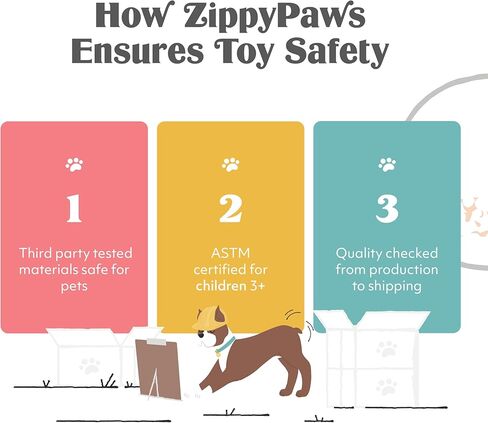 ZippyPaws - Loopy - لعبة للكلاب من القطيفة بدون حشو - للكلاب الصغيرة والمتوسطة - الذئب in Saudi Arabia