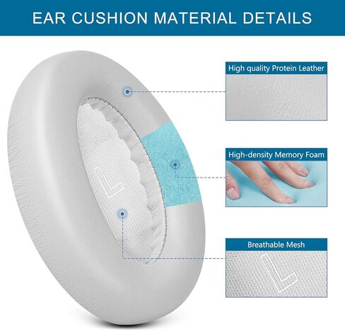 GEVO Replacement Earpads for Bose QC Ultra,Ear Pads Cushions Replacement for Bose QuietComfort Ultra Headphones,Ear Cushions with Protein Leather and Memory Foam,Black in Saudi Arabia