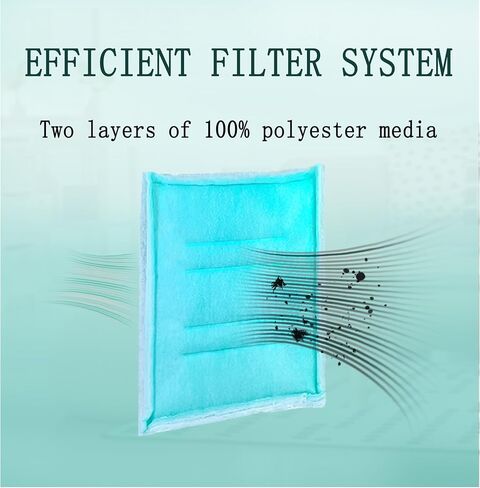 AUC Paint Booth Tacky Intake Filter Pad Series 55، 20 بوصة × 20 بوصة (20 / علبة) مرشح سحب حجيرة الرش مع إطار دعم الأسلاك الداخلية in Kuwait