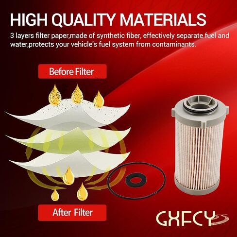 363-5819 Fuel Water Separator Filter Replace PF46049 WF10586 4906245 FS20289 P789095 Compatible with Caterpillar Skid Steer Loader 236D 242D 246D 257D 259D 272D 277D 279D 299D(Pack of 4) in Saudi Arabia