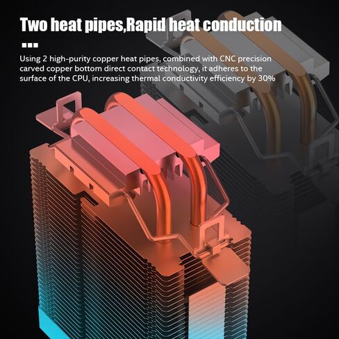 CPU Contact Frame for LGA 1700 Retrofit Kit, All Aluminum1700 BCF Bracket Intel 12th/13th/14th Generation Anti-Bending Buckle（Reduces CPU Temperature by 3° to 5°） in Saudi Arabia