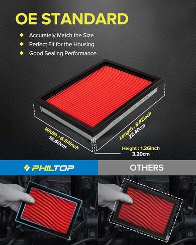 PHILTOP Engine Air Filter CA10347 Replacement for Lexus IS250 2006-2013, IS350 2006-2015, GS350 2007-2011, GS430 2006-2007 in Saudi Arabia