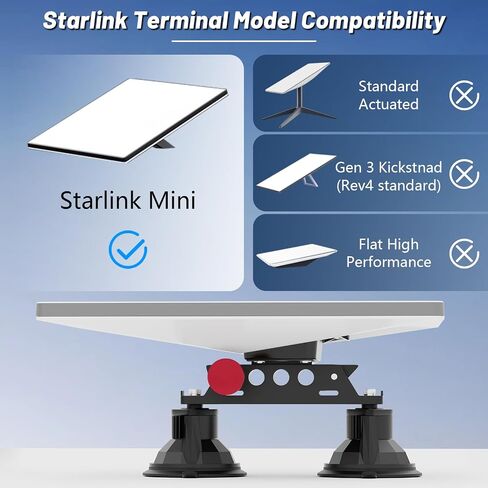 Starlink Mini Mount for RV Ladder, Starlink Mounting Kit with Adjustable Starlink Pipe Adapter, Camper Roof Railing Mount Installation Range 0.8-1.1" in Saudi Arabia