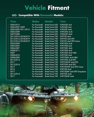 SCITOO Rear Left Right CV Axle Shaft Assembly Fit 2006-2013 for Kawasaki Brute Force 650 2005-2019 for Kawasaki Brute Force 750 59266-0002 59266-0023 in Saudi Arabia