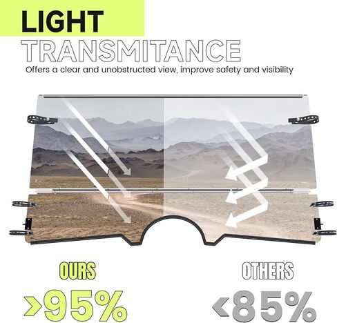 HECASA 1/4 inch Windshield Compatible with 2006-2009 Yamaha Rhino 450, 2004-2007 660,2008-2013 700 Folding Windscreen Clear in Saudi Arabia
