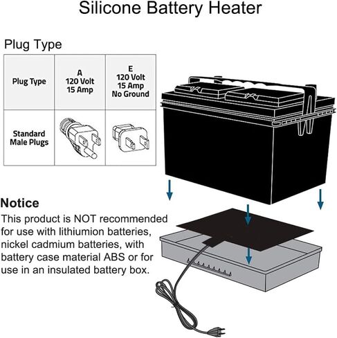 8-1/2'' x 7-7/8'' Silicone Battery Heater Pad with Smart Thermostat Control (32°F On/122°F Off) - 120V 60W Automotive Battery Warmer Pad, 72" 2-Prong Cord, Grey in Saudi Arabia