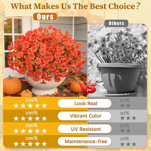 Martine Mall 12 حزم تبدو أزهارًا اصطناعية حقيقية للهواء الطلق ، والزهور الواقعة المزيفة في الهواء الطلق ، وأزهار الحرير الحريرية المقاومة للأشعة فوق البنفسجية للنباتات الخارجية للشرفة الخارجية ، والأبيض in Kuwait