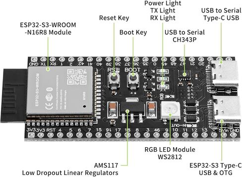 3pcs ESP32-S3-DevKitC-1-N16R8 Development Board Integrated 2.4GHz WiFi Bluetooth 5.0 ESP32-S3-WROOM-1 Microcontroller Processor Dual Type C Interface for Arduino in Kuwait