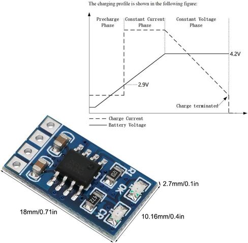 وحدة Fafeicy الشمسية، 1A 4.4-6.5V مدخل 4.2V مخرج LiPo Li-ion شاحن بطارية ليثيوم MPPT وحدة تحكم بالطاقة الشمسية (بدون دبوس)، وحدة in Saudi Arabia