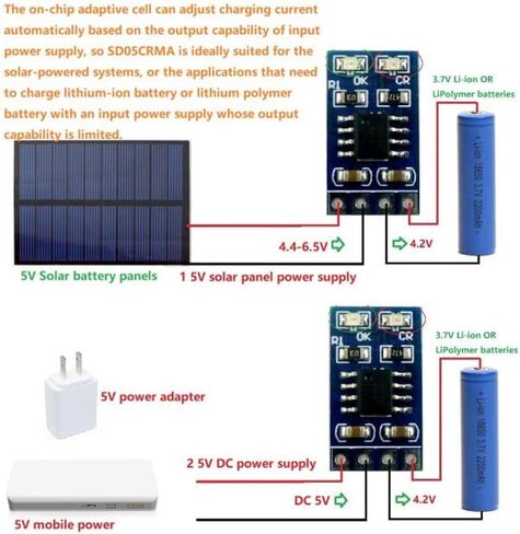 وحدة Fafeicy الشمسية، 1A 4.4-6.5V مدخل 4.2V مخرج LiPo Li-ion شاحن بطارية ليثيوم MPPT وحدة تحكم بالطاقة الشمسية (بدون دبوس)، وحدة in Saudi Arabia