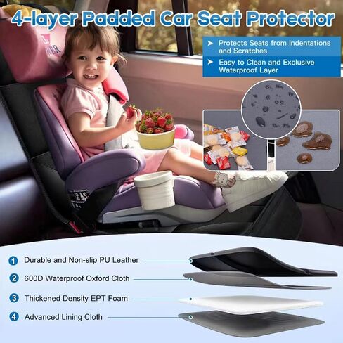 Car Seat Protector, 2 Pack Baby CarSeat Protector with Mesh Pockets & Non-Slip Backing 600D Durable Seat Cover Under Baby Child Car Seat, (Black, Standard) in Saudi Arabia