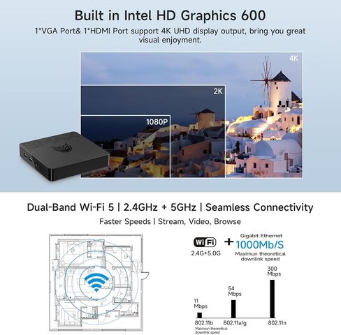 Bmax B5 Pro Mini PC i5-8260U 4-Core 16G DDR4 RAM/512GB NVMe SSD WiFi6 4K/60Hz Triple-Display BT5.2 Gigabit Ethernet Mini DP/Type-C/HDMI Mini Computer in Saudi Arabia