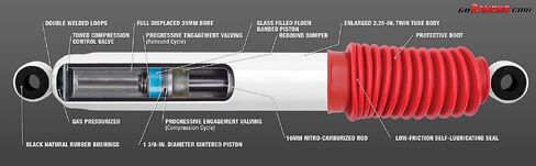 Rancho RS5000X Series Pair of Rear Suspension Shock Absorbers for 1995-2004 Toyota Tacoma Extended Cab 4WD | Improves Handling and Performance, Reduces Fade, Built to Last | RS55180 RS55226 in Saudi Arabia